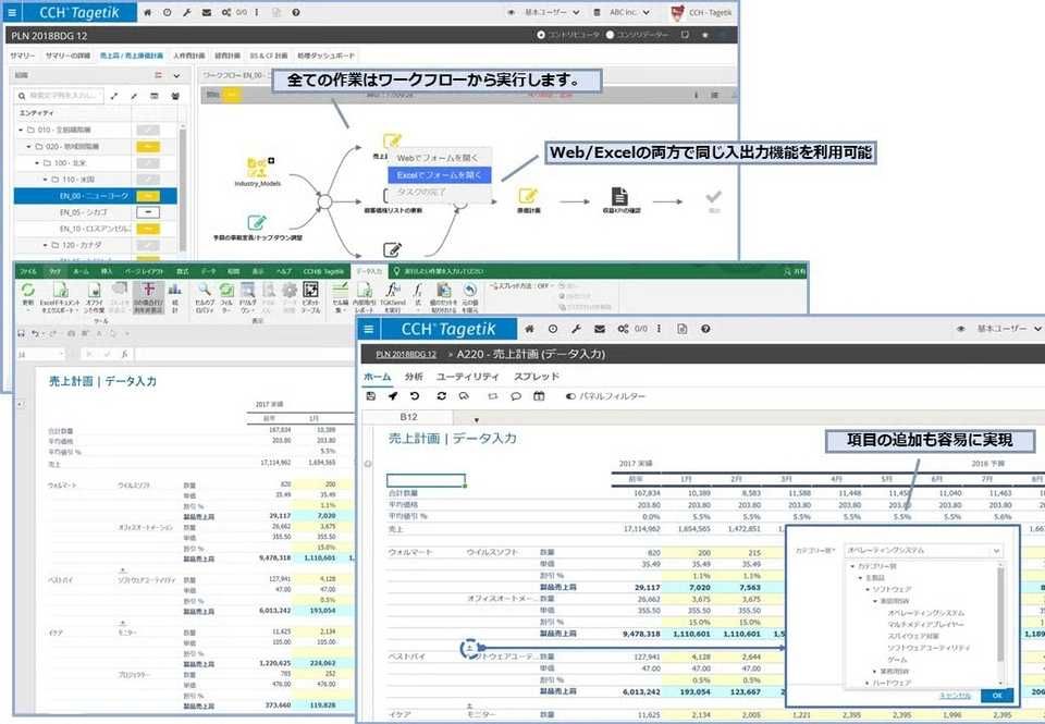 CCH Tagetikの操作画面