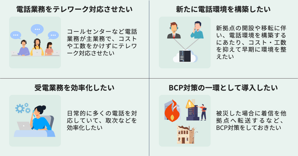 クラウドPBXの選び方