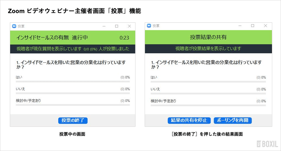 Zoomウェビナー主催者画面イメージ投票機能