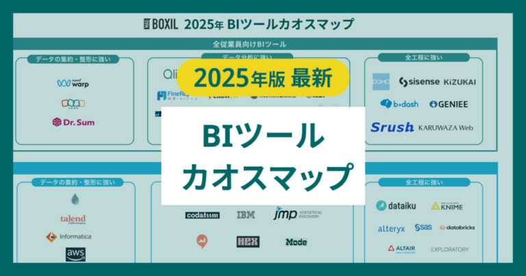 BIツールのカオスマップ！タイプ別に人気サービスを一覧で紹介