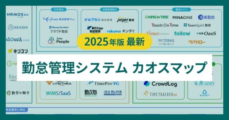 【2025年最新】勤怠管理システムのカオスマップ！シフト管理や工数管理特化も