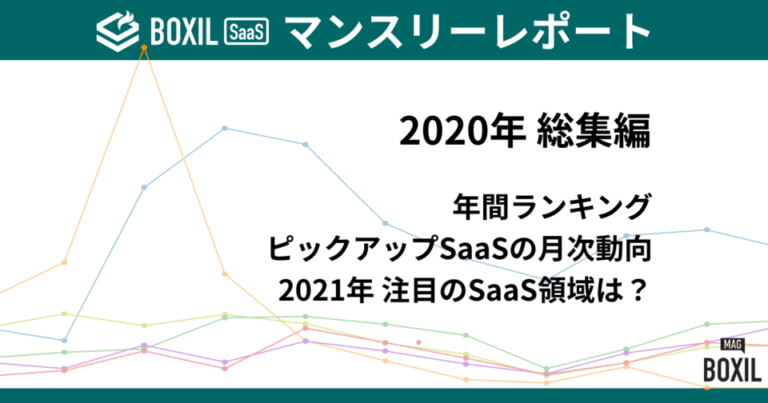 BOXILマンスリーレポート2020総集編 – 注目SaaSの月次動向を解説