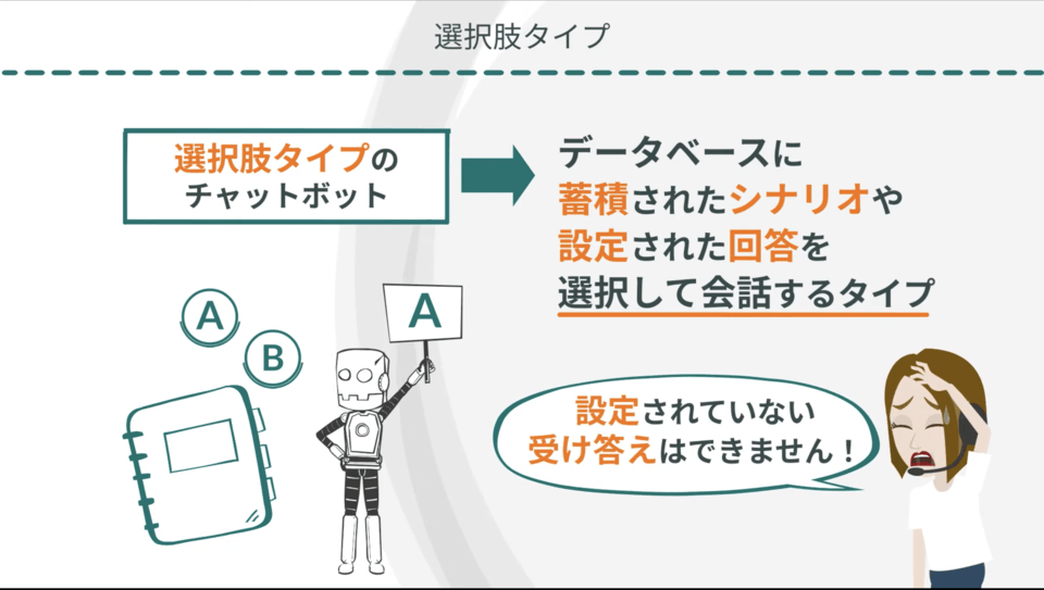 シナリオ（ルールベース）型のチャットボットのメリット