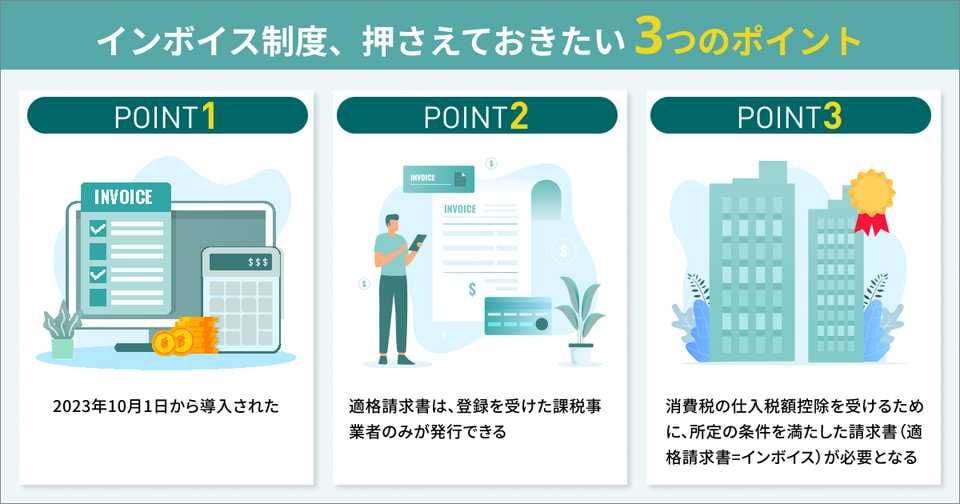 インボイス制度の3ポイント