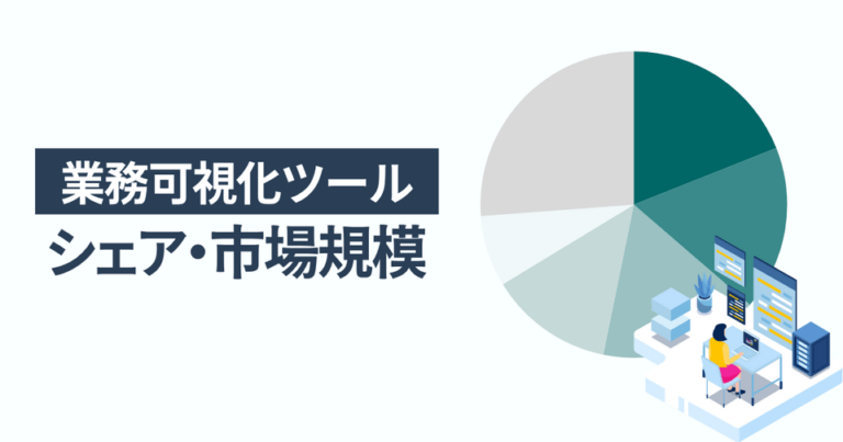 業務可視化ツールのシェア・市場規模 一番選ばれている人気サービスはSmartsheet