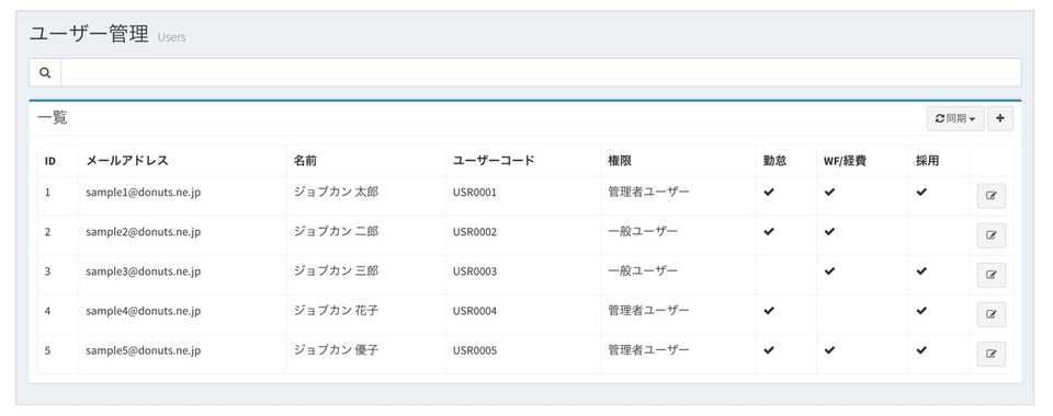 ジョブカンワークフローの管理者ができること