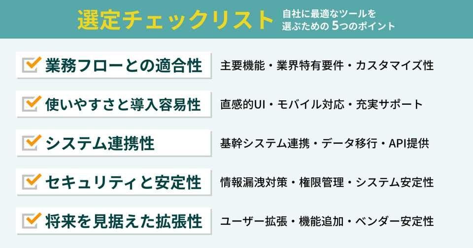 チェックリスト