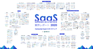 SaaS業界レポート2020無料公開 – コロナ影響は？国内外の動向を詳しく解説【カオスマップ】