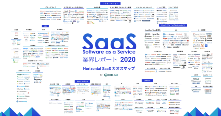 SaaS業界レポート2020無料公開 – コロナ影響は？国内外の動向を詳しく解説【カオスマップ】