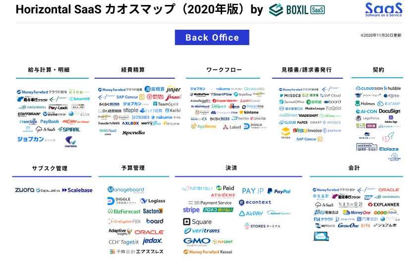 マイナンバーカードの健康保険証利用