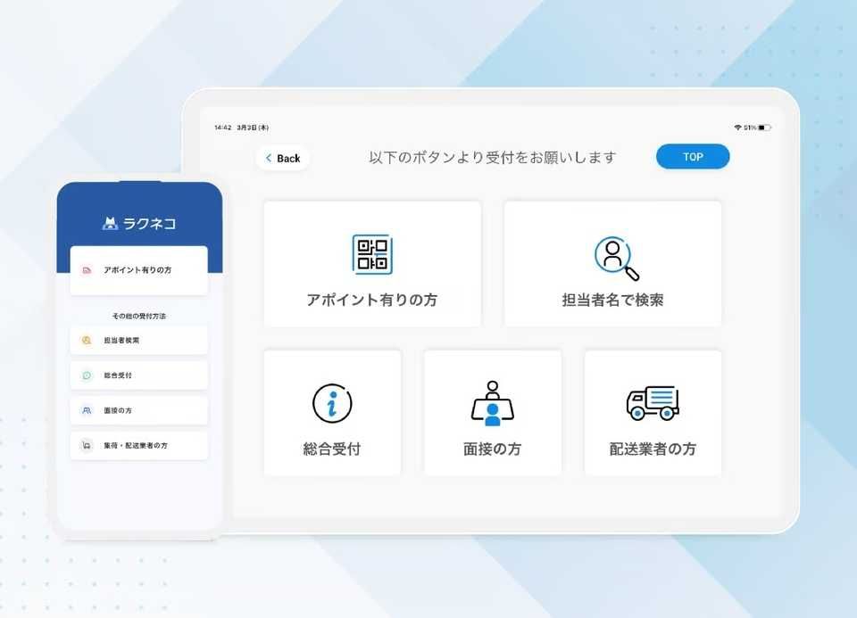 ラクネコの画面デザイン
