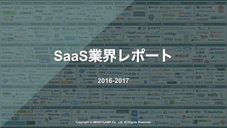 SaaS業界レポート/カオスマップ（2016-2017）市場規模・トレンド徹底解説！