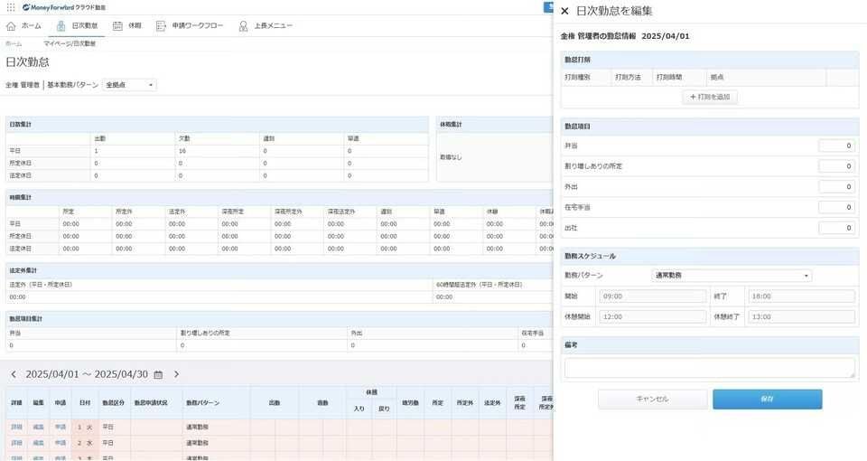 BOXIL サービスページより2025年9月11日に取得 マネーフォワード クラウド勤怠の操作画面