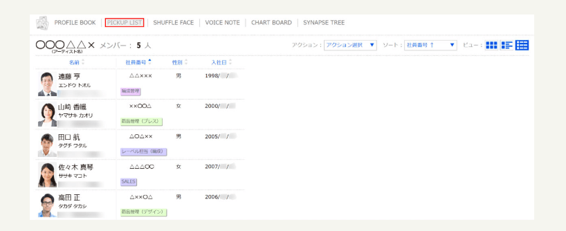 エイベックスのカオナビ使用画面【PICKUP LIST】 (※データは全て一例です。実際の社員情報や使用データとは関係がありません)