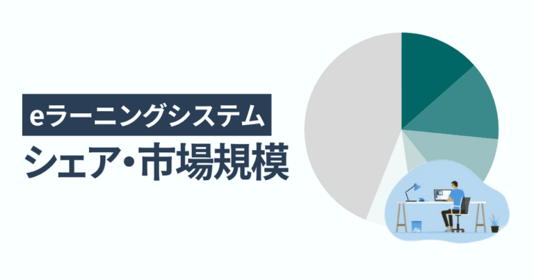 eラーニングシステムのシェア・市場規模　一番選ばれている人気サービスはCAREERSHIP
