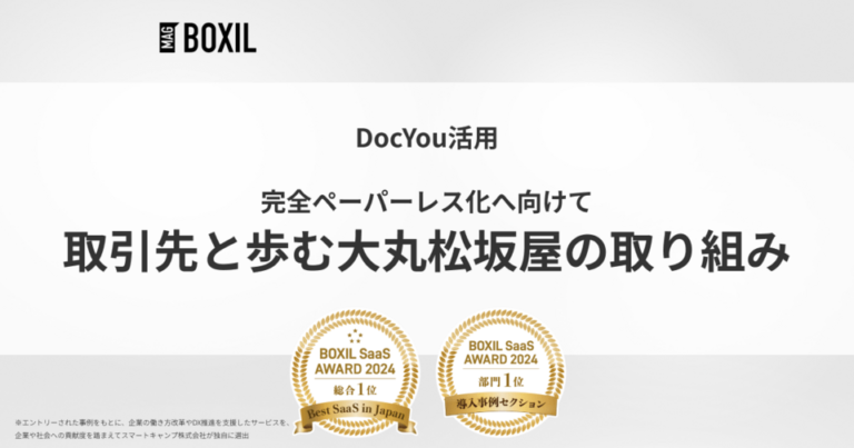取引先の負担ゼロでペーパーレスと作業時間約50%を削減 -「DocYou」導入事例