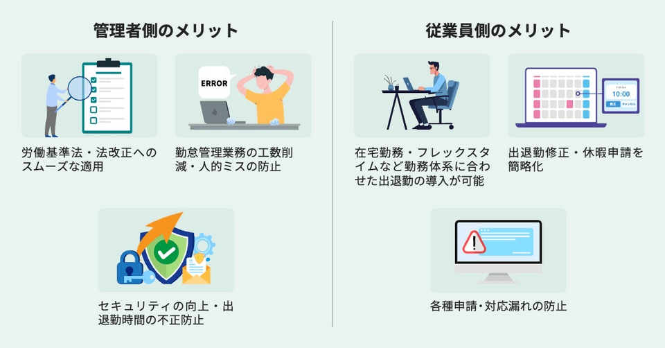 勤怠管理システムのメリット
