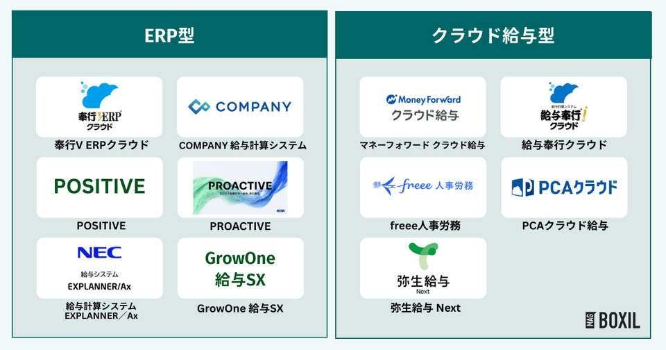 大企業に適した給与計算ソフト