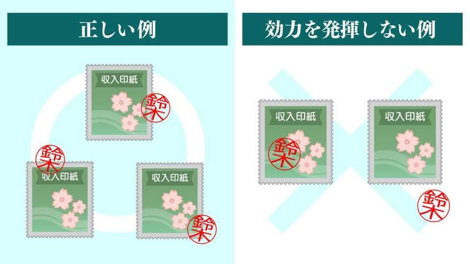 収入印紙 割印の正しい例