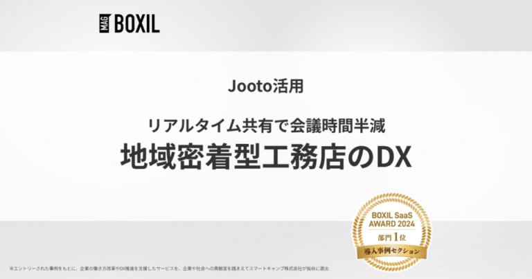 30件超の工事もリアルタイムに進捗共有でき会議時間も半減 -「Jooto」導入事例