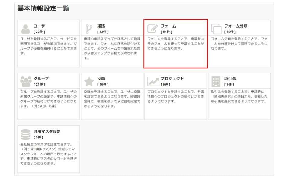 ジョブカンワークフローの基本情報設定一覧