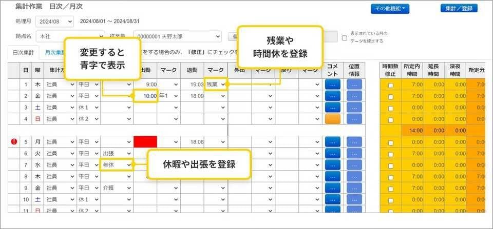 ※BOXIL サービスページより2025年9月11日に取得 CLOUZAの操作画面