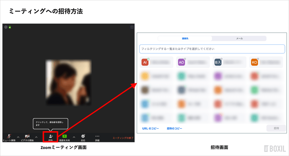 Zoomミーティングへの招待方法