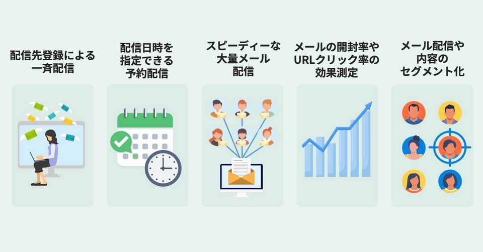 メール配信システムの機能・メリット