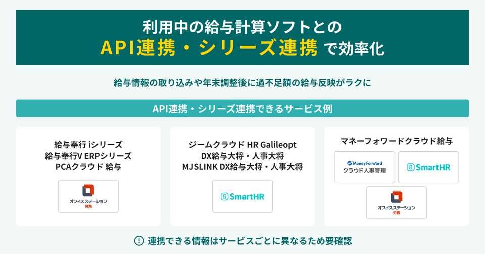 主な給与計算ソフトと連携できる労務管理システム
