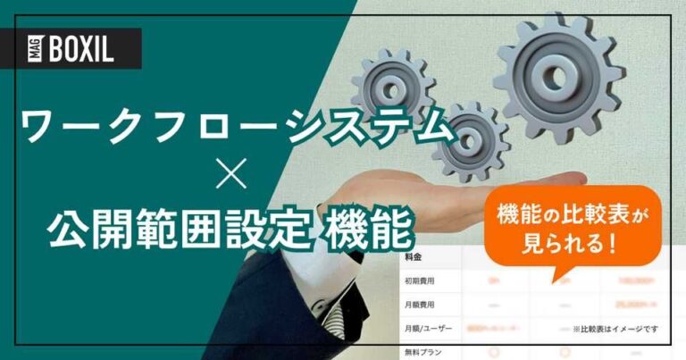 申請の公開範囲設定機能を搭載するワークフローシステムおすすめ10選