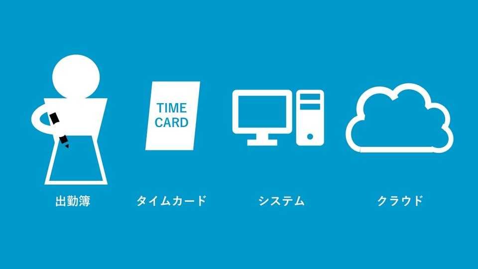 勤怠管理の方法