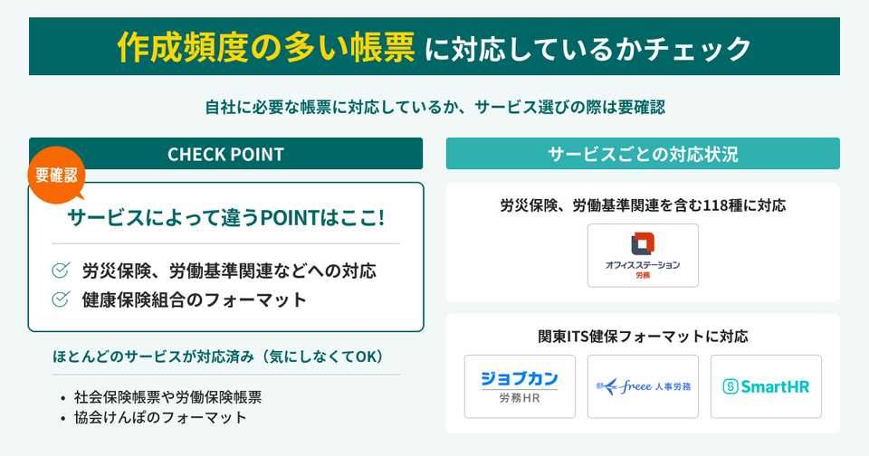 労務管理システムの対応帳票に関するポイント