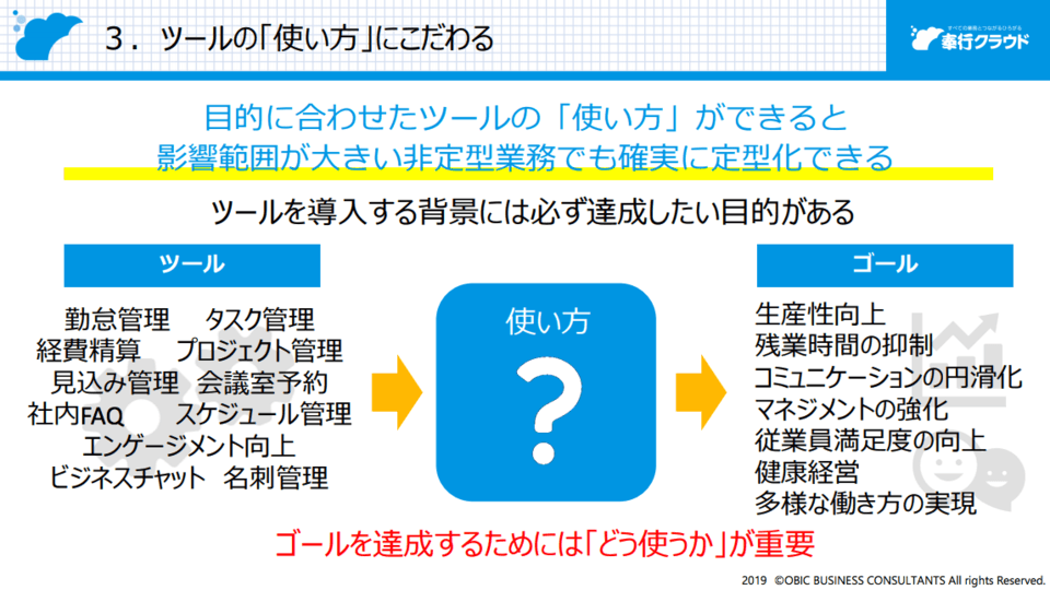 提供:オービックビジネスコンサルタント