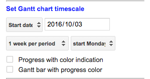 ガントチャートのタイムスケール設定