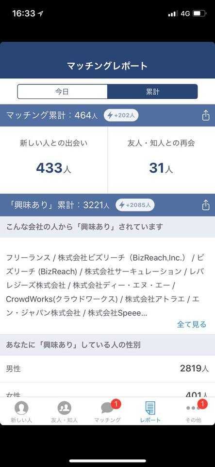高橋社長のマッチング件数。厳選しているのに、433人とマッチングしている