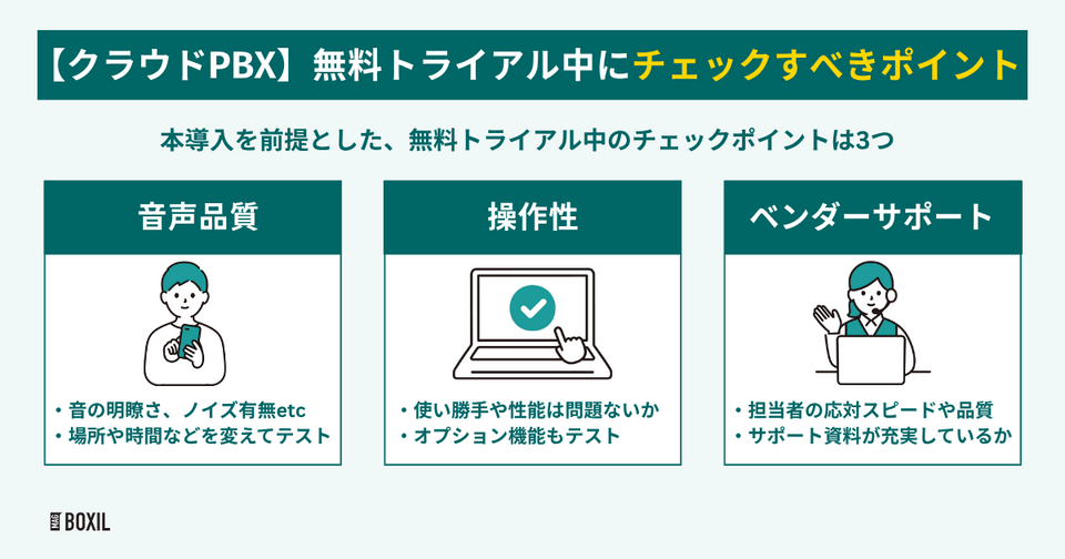 クラウドPBXの無料トライアル中にチェックすべきポイント