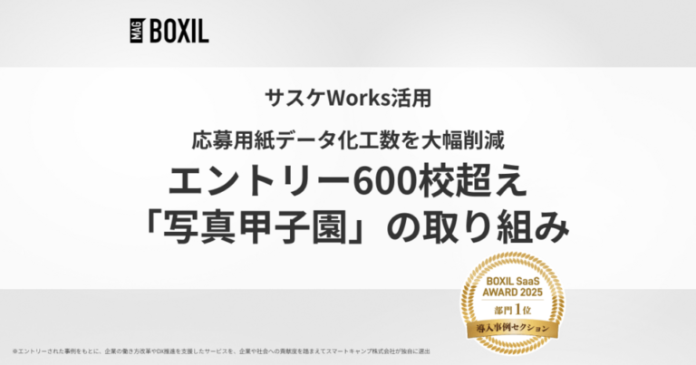 600超校エントリーの写真甲子園、AI-OCRで受付業務を効率化 -「サスケWorks」導入事例