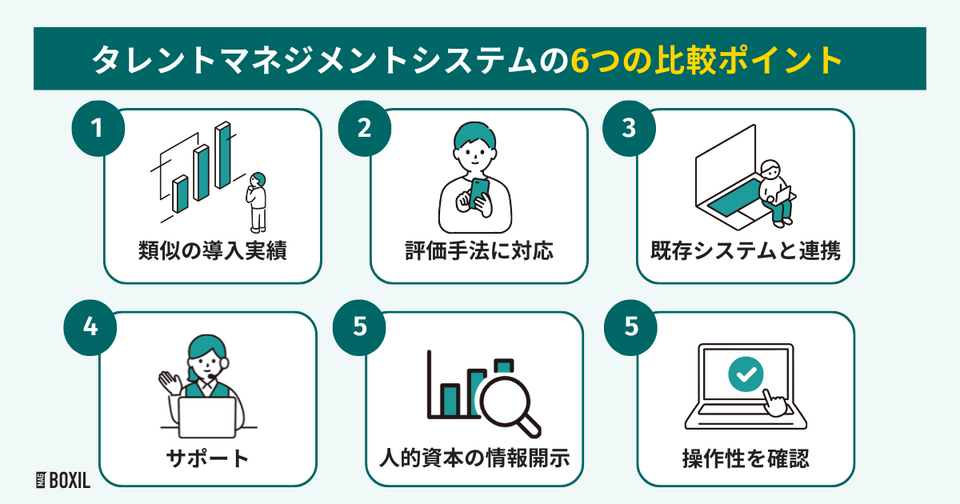 タレントマネジメントシステムの比較ポイント