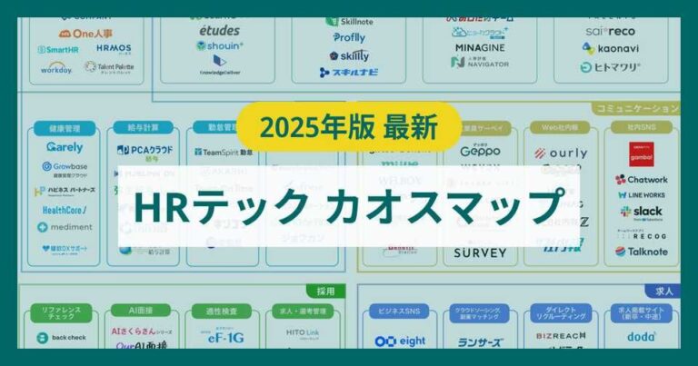 【2025年最新】HRテック（HR Tech）のカオスマップ！スキル管理やAI面接にも注目