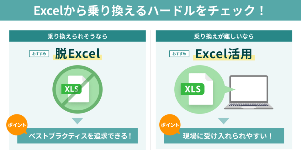 Excelから乗り換えるハードルをチェック