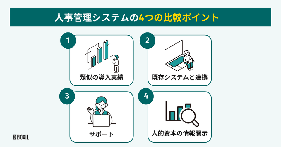人事管理システムの比較ポイント