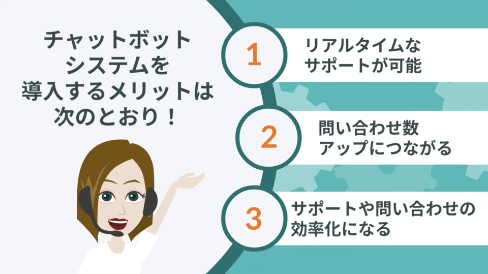 チャットボットのメリット・導入効果
