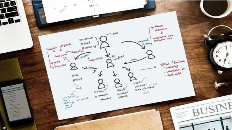 Webコンテンツとは？戦略的なマーケティングを実現する具体的な方法