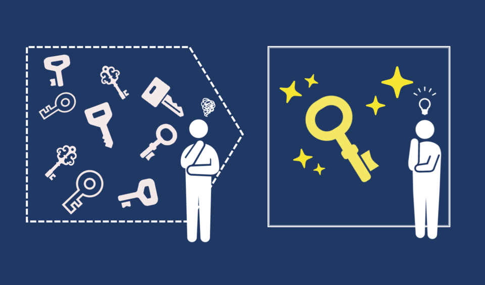 シングルサインオン（SSO）サービス比較！おすすめ製品の価格・セキュリティ面