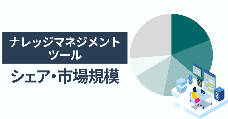 ナレッジマネジメントツールのシェア・市場規模 一番選ばれている人気サービスはMicrosoft Whiteboard