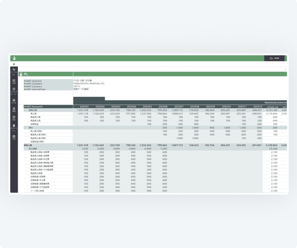 AVANT Cruiseの操作画面