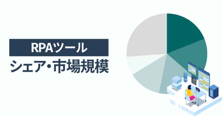 RPAツールのシェア・市場規模 一番選ばれている人気サービスはAI／ナビ搭載 業務自動化RPA RKシリーズ