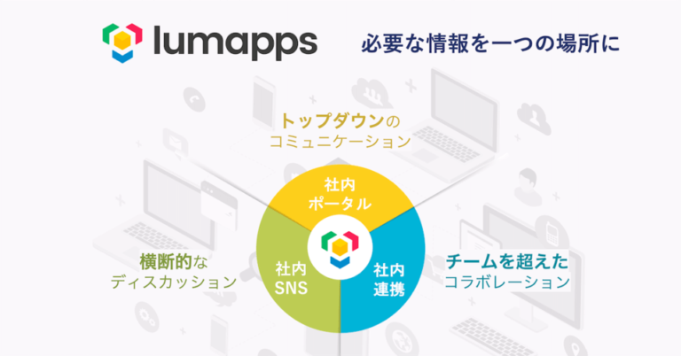 Google Workspaceとシームレスに連携しコミュニケーションを加速 – 社内イントラネット「LumApps」[PR]