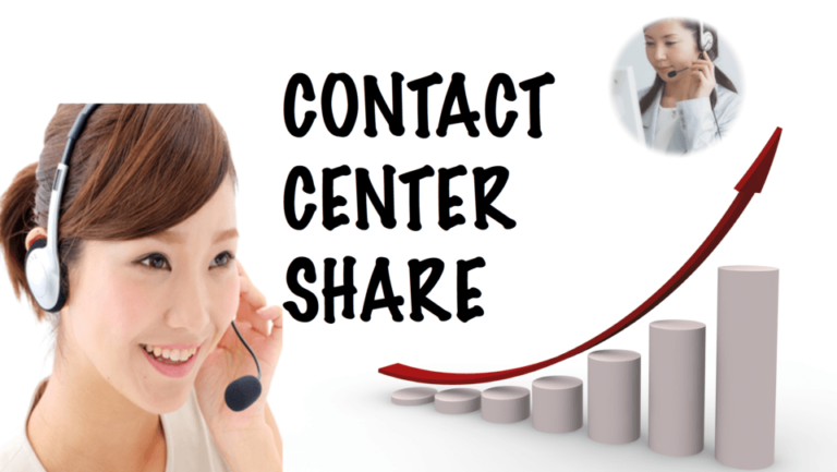 コンタクトセンターの市場規模動向 | クラウド化が進行するソリューション最前線