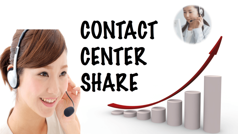 コンタクトセンターの市場規模動向 | クラウド化が進行するソリューション最前線